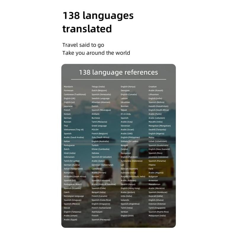 AI Language Translator Device | 138 Languages, Real-Time Voice & Photo Translation, Offline Mode, Touchscreen | Audio HD Touch Professional Scan.